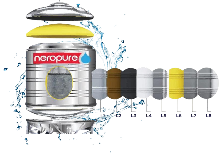 Tank composition layers
